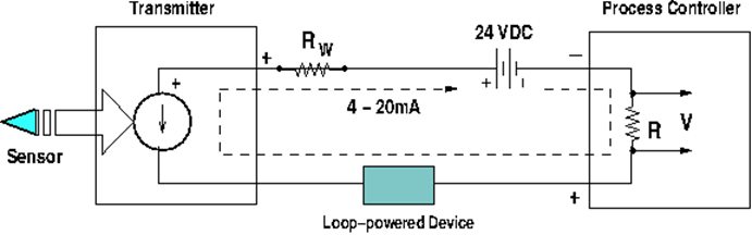 Loop powered device circuit Loop powered device circuit